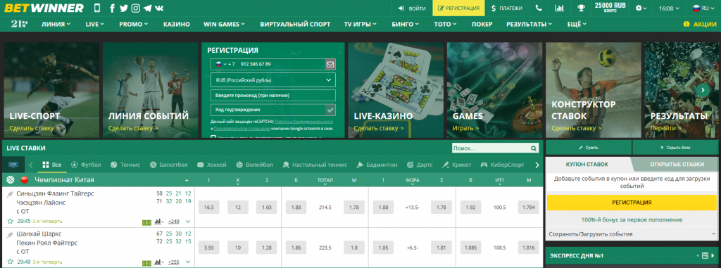 All You Need to Know About contacts Betwinner All You Need to Know About contacts Betwinner