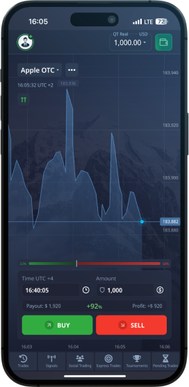 Discover the Trading Opportunities with Pocket Option App